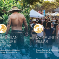 ハワイ観光戦略プラン2020-2025　州民と旅行者の満足度を高める持続可能な観光業へ