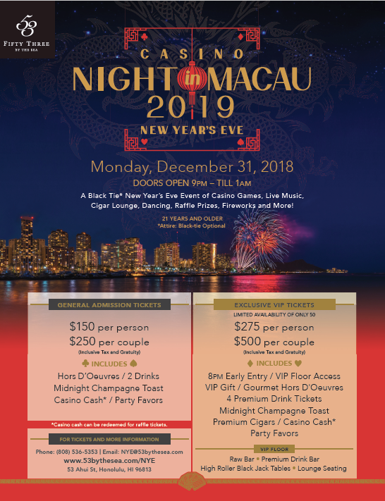 Roll in 2019 at 53 By The Sea Spend New Year’s Eve with a crazy, rich evening of extravagance