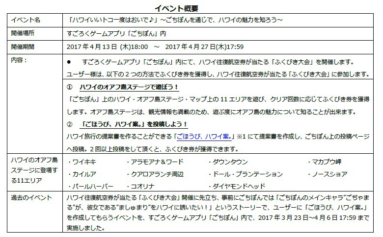 ごちぽんに ハワイ オアフ島ステージ が登場 ハワイ州観光局ニュース Allhawaiiオールハワイ